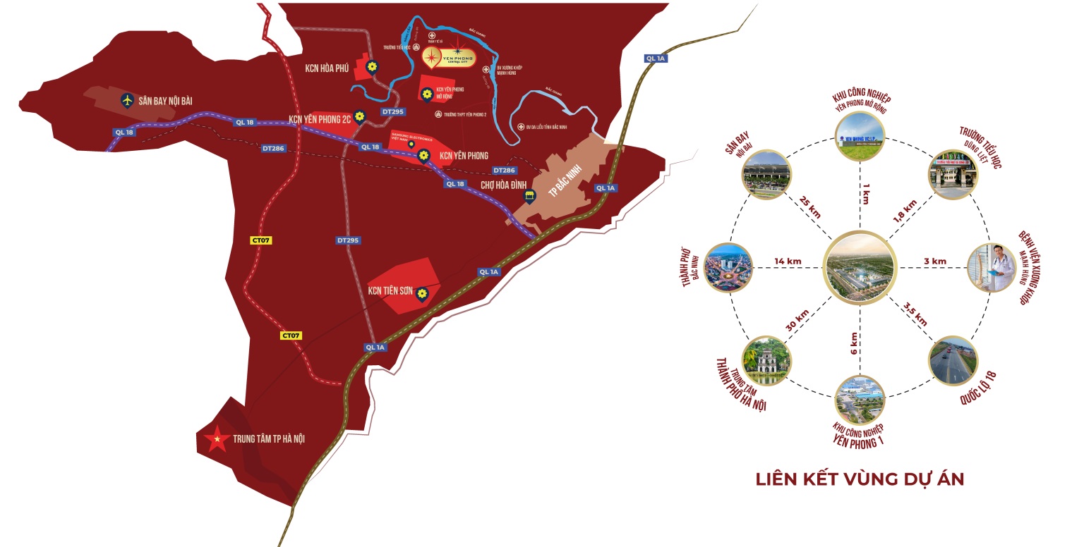 Yên Phong Central City