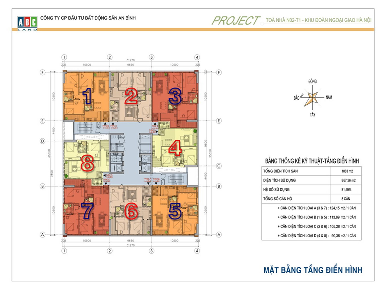 Chung cư An Bình Complex