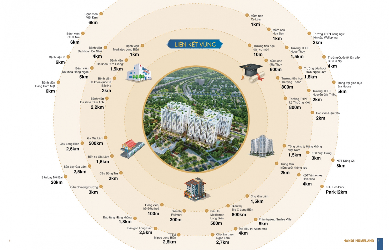 Chung cư Hà Nội Homeland