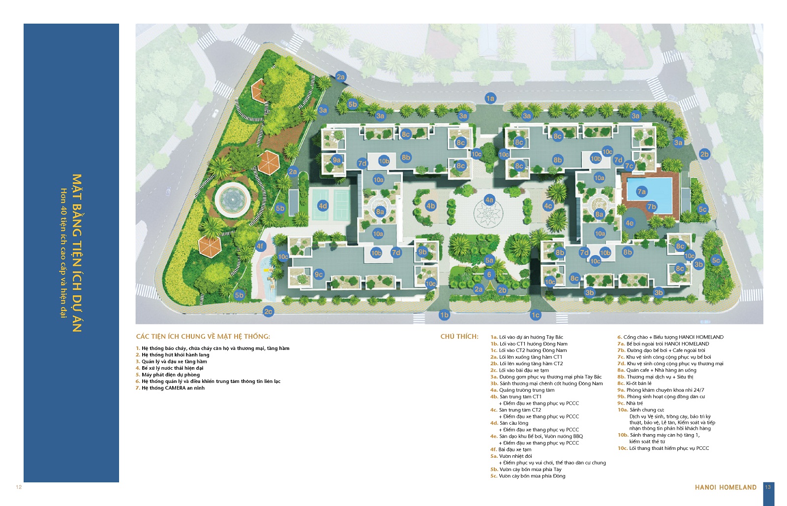 Chung cư Hà Nội Homeland