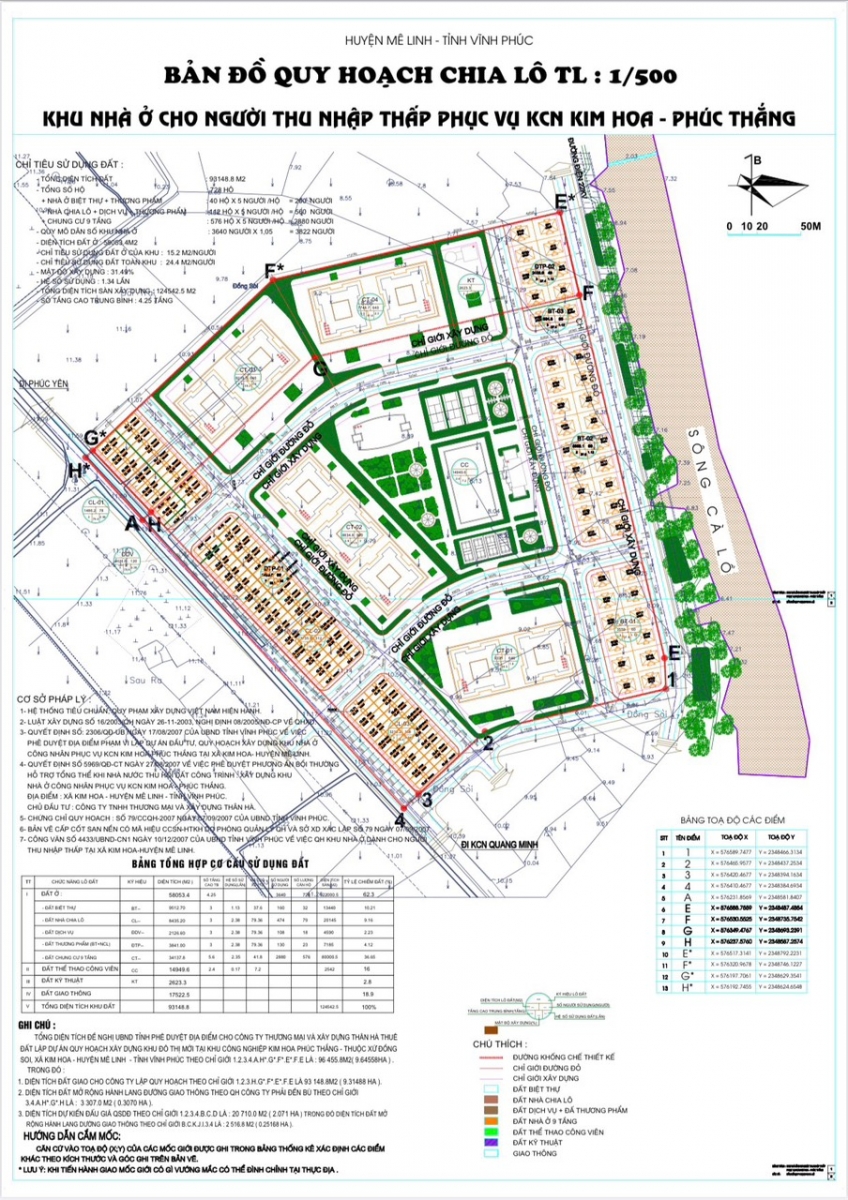 Chung cư Mê Linh Garden City