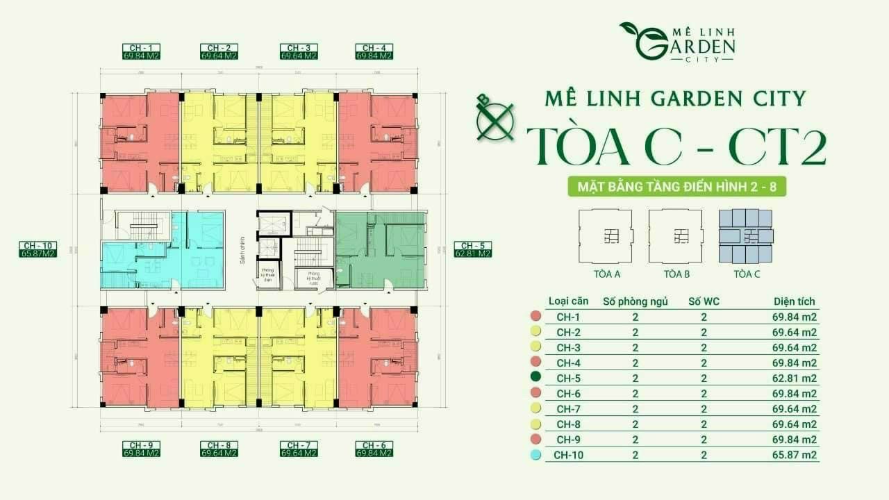 Chung cư Mê Linh Garden City