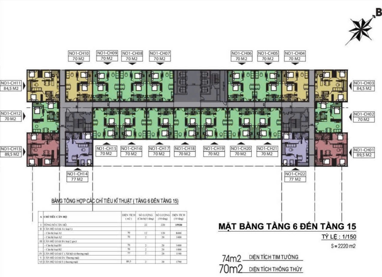 Chung cư N01 Hạ Đình