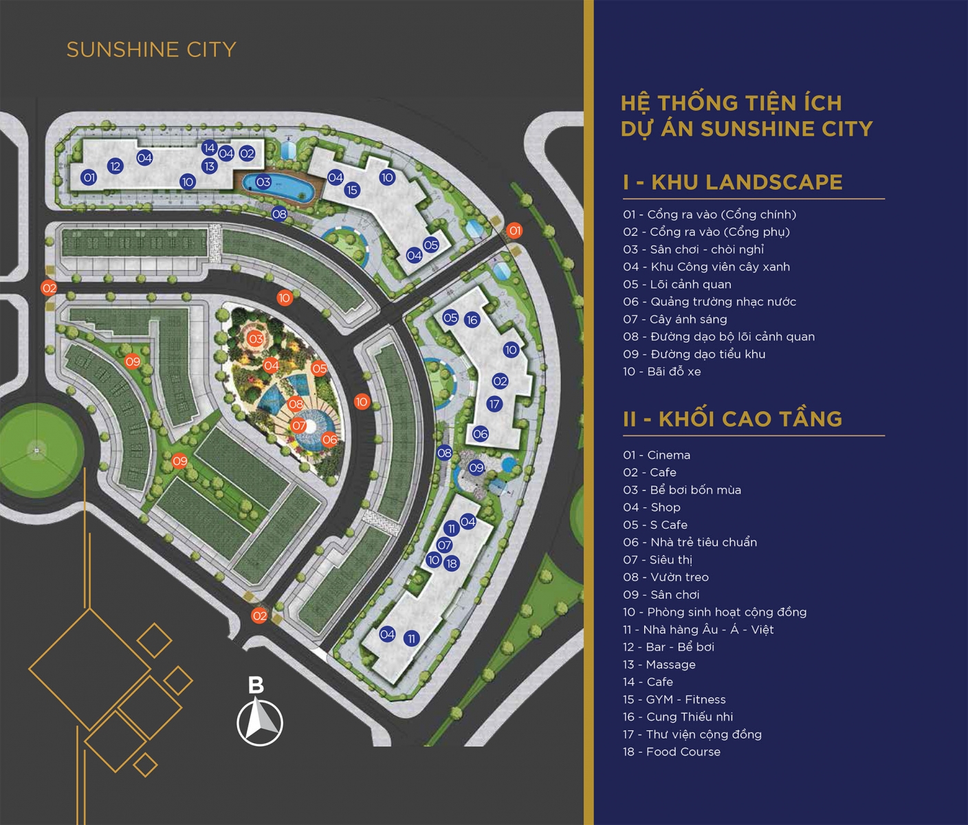 Chung cư Sunshine City