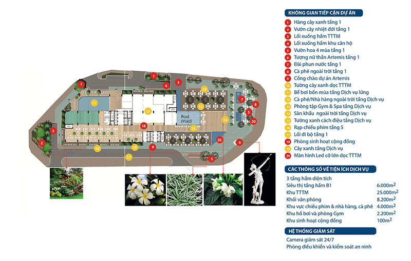 Chung cư The Artemis