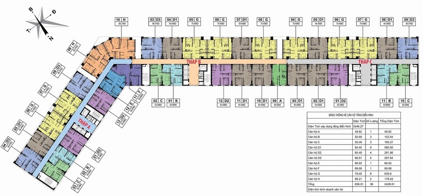 Chung cư Xuân Mai Spark Tower