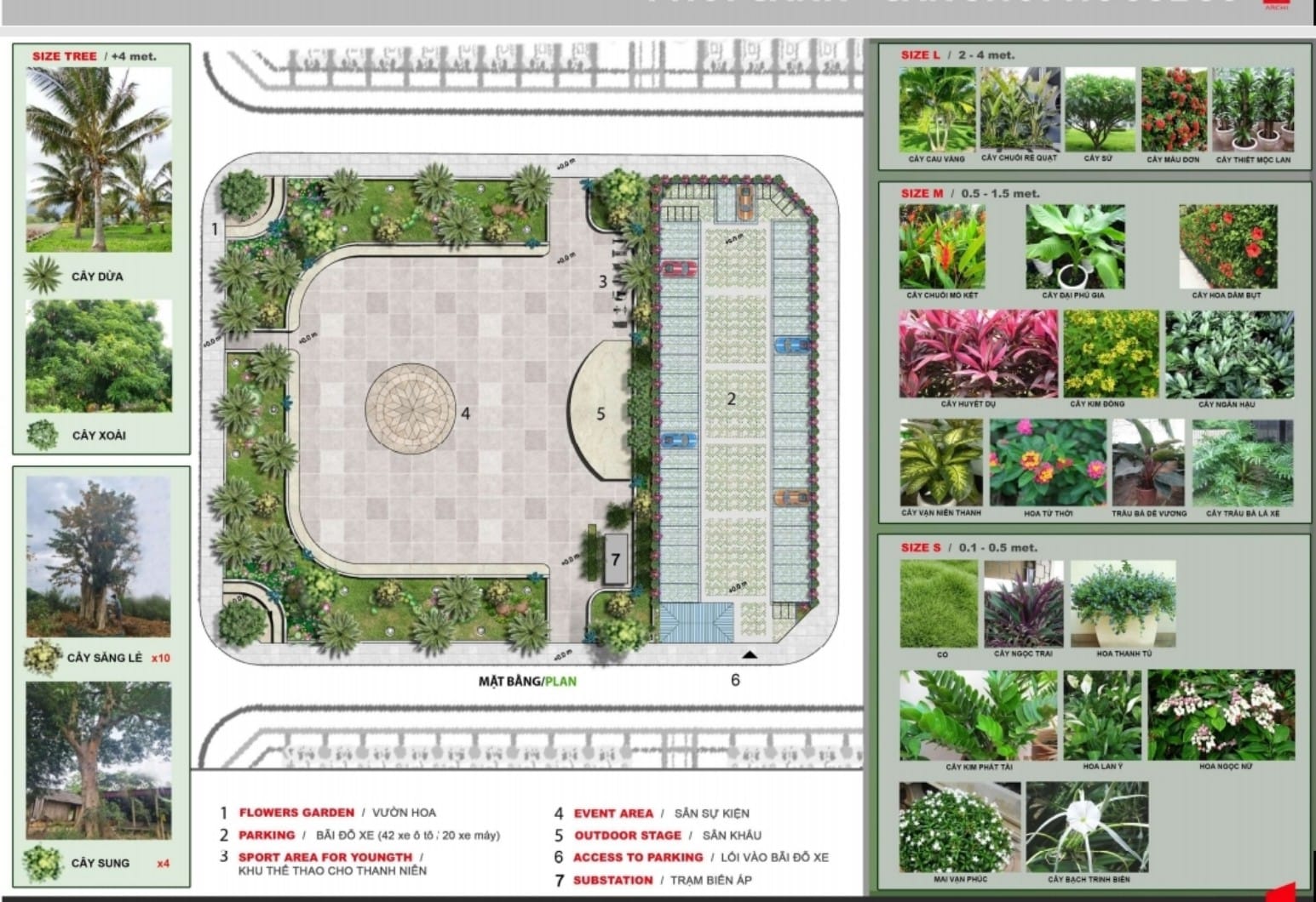 Đông Dương Residence