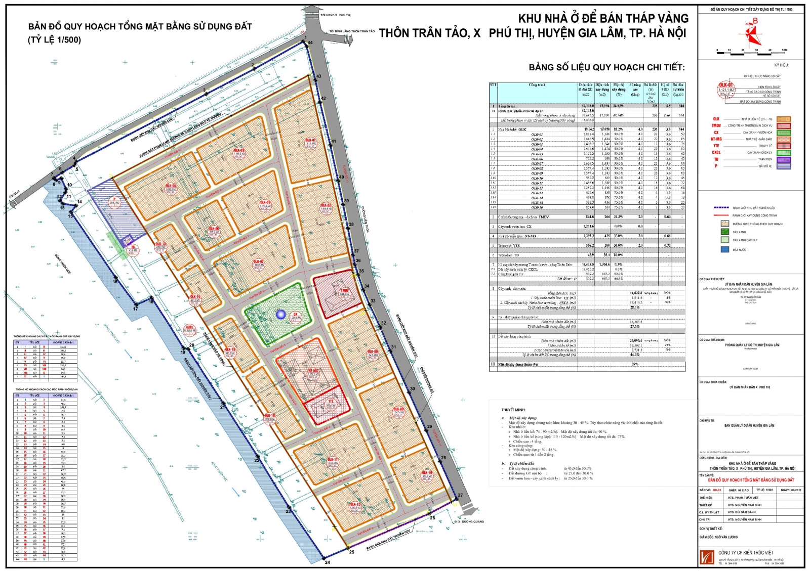 Phú Thị Riverside