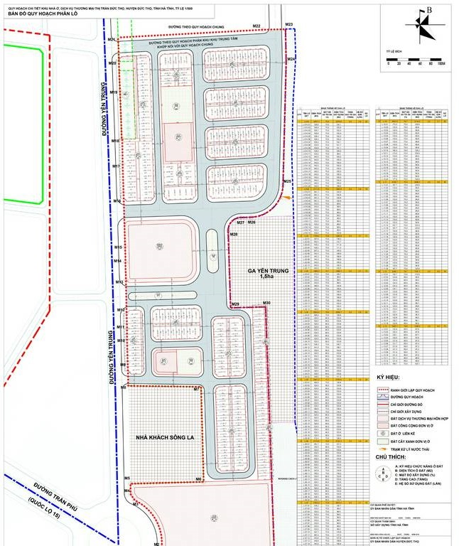 TNR Stars Đức Thọ