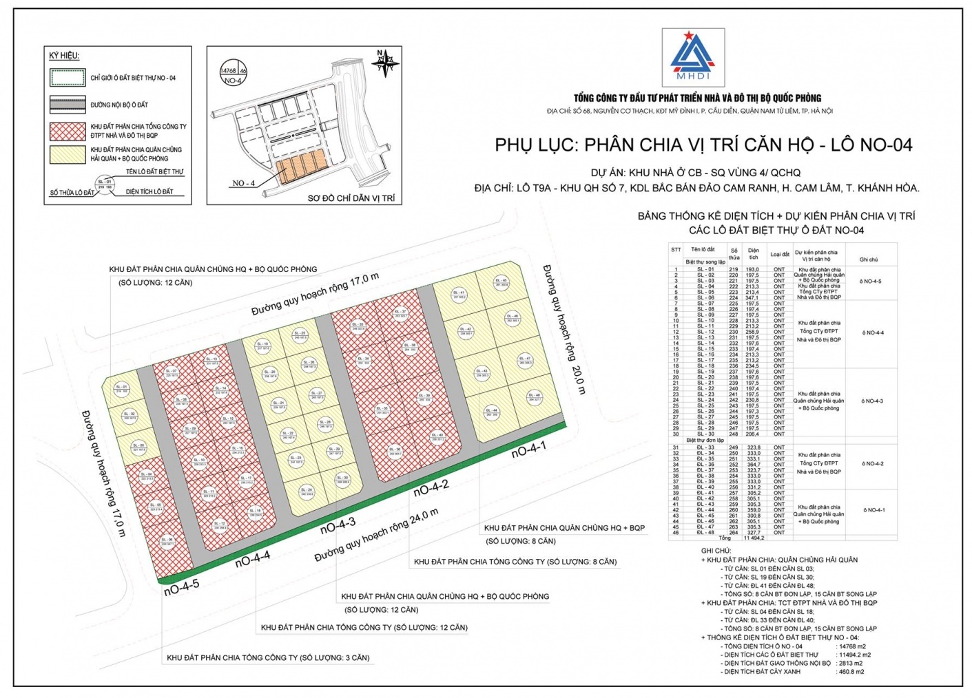 MHDI Bãi Dài Cam Ranh