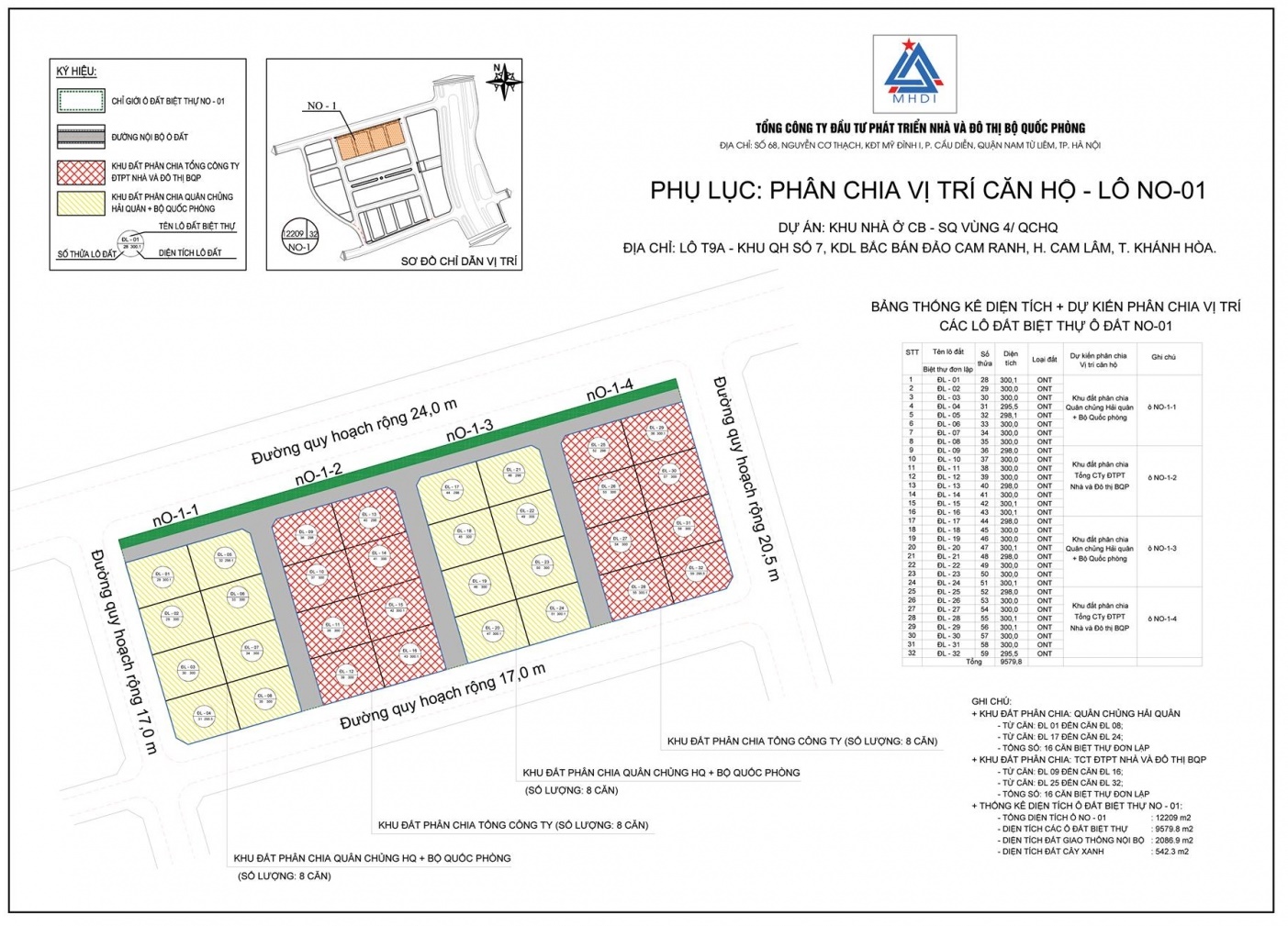 MHDI Bãi Dài Cam Ranh