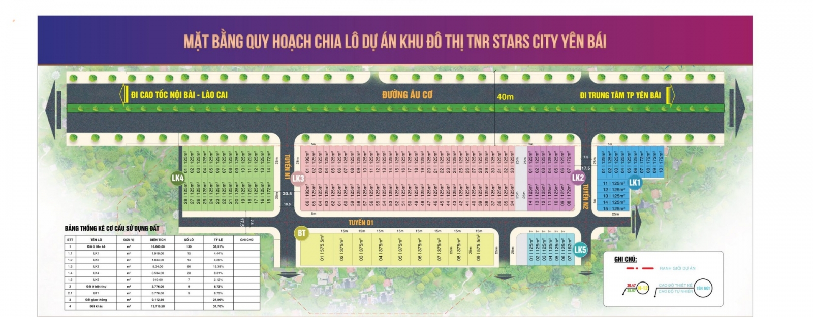 TNR Stars Yên Bái City