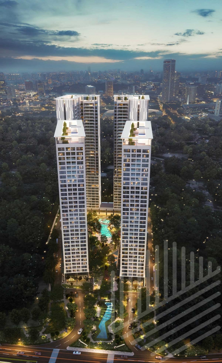 Chung cư Lavita Thuận An